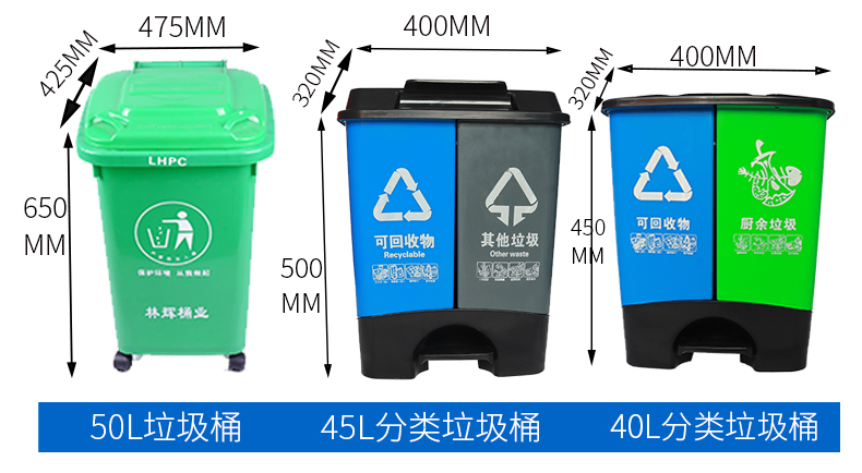 干濕分類垃圾桶詳情頁_08.jpg 干濕分類垃圾桶詳情頁_08.jpg