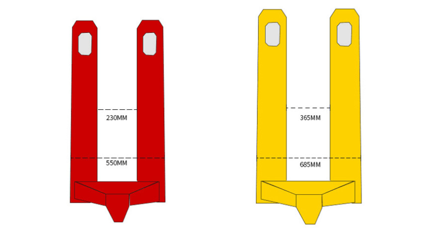 使用市場上的液壓車，塑料托盤該選多大的！